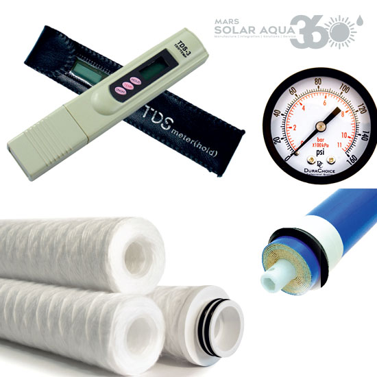 Consumables